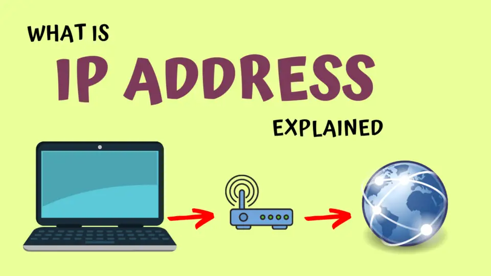 What is an IP Address Explained