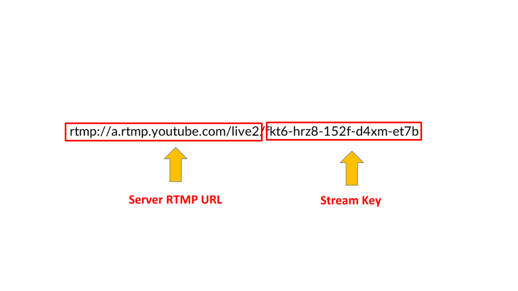 RTMP server url and stream key