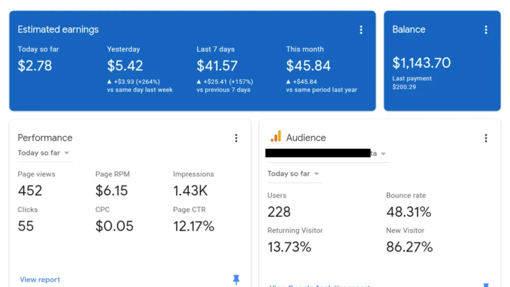 drive traffic from fb and earn with adsense