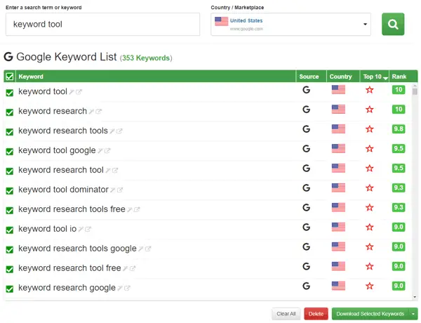 keyword tool dominator keyword list
