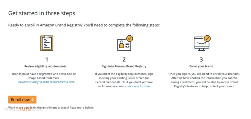 Amazon Brand Registry steps