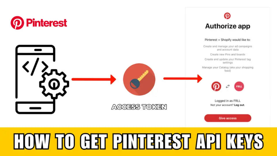 How to Get Pinterest API Keys? | Authentication Token